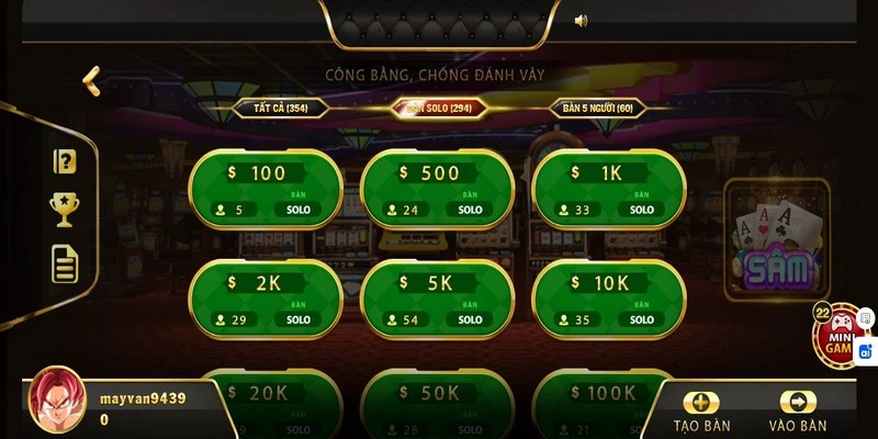 Thông tin cơ bản về sảnh game bài Net88